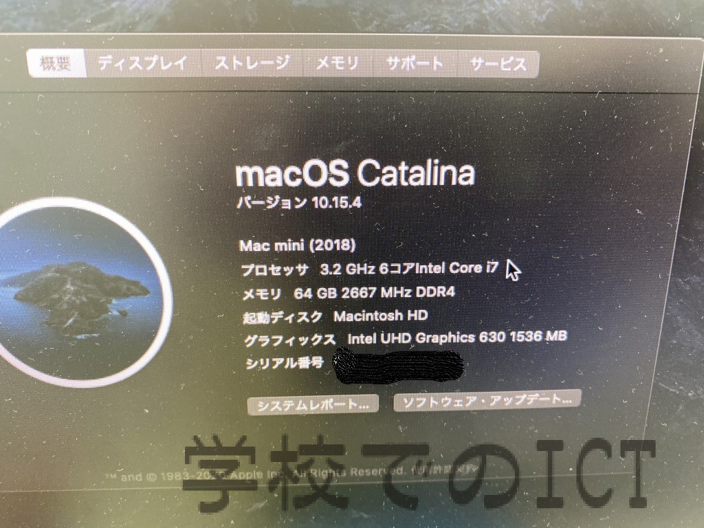 MacＭｉｎｉのメモリ増設